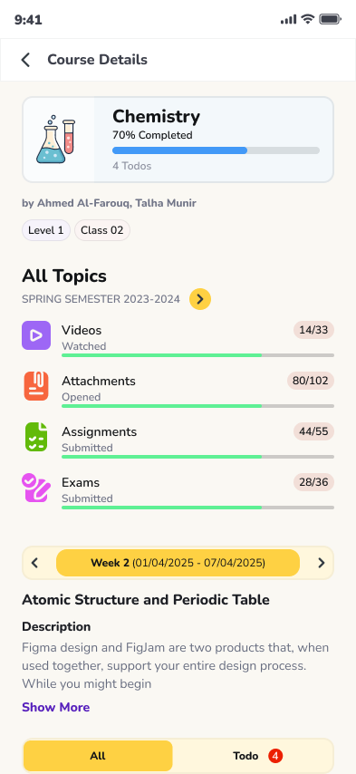 Course content in English