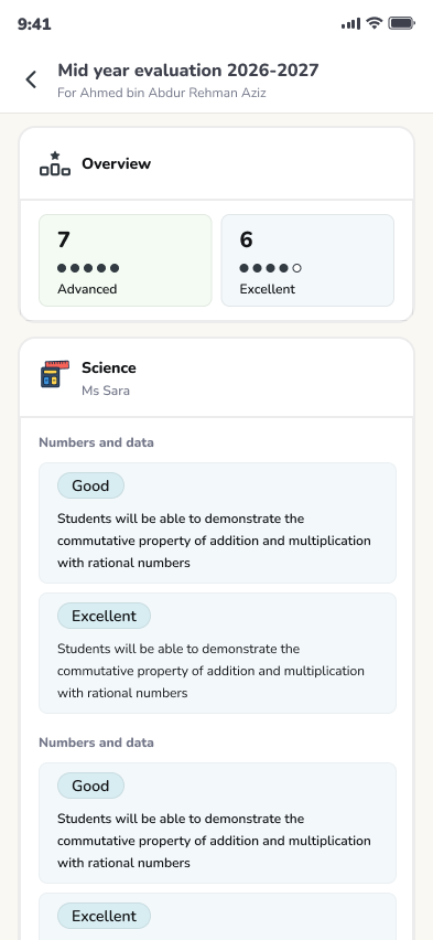 Periodic evaluation of a student against the learning outcomes