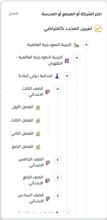 شجرة الهيكل المدرسي باللغة العربية